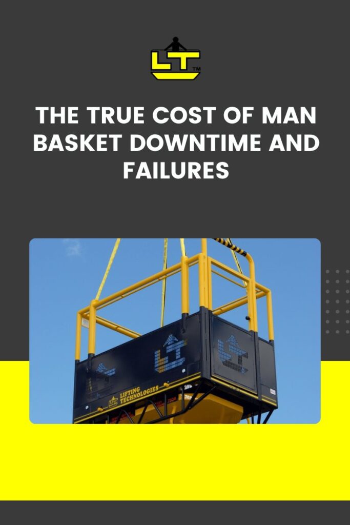 cost of man basket downtime